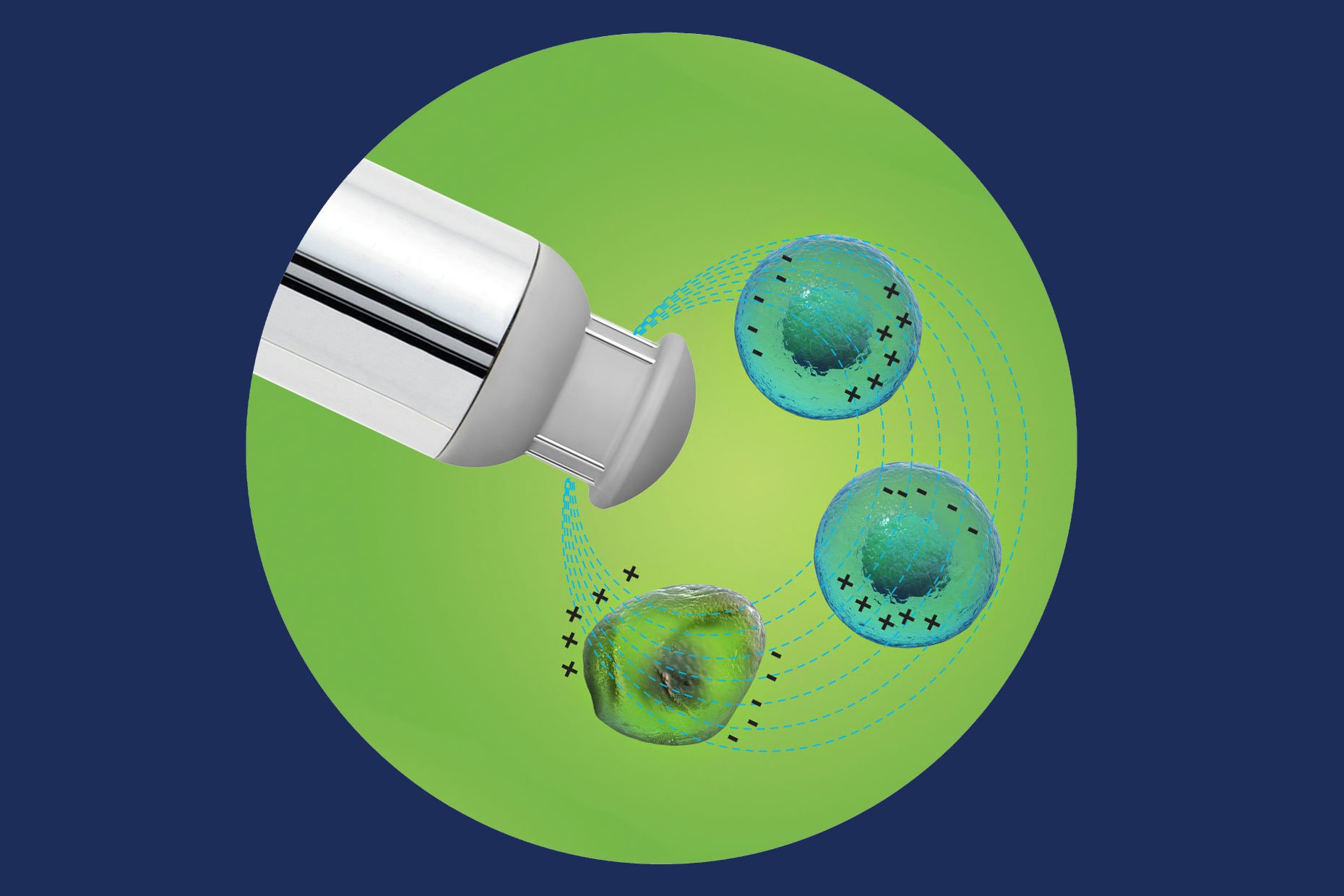 Incyte-arc-biopharma-lp Incyte-arc-biopharma-lp
